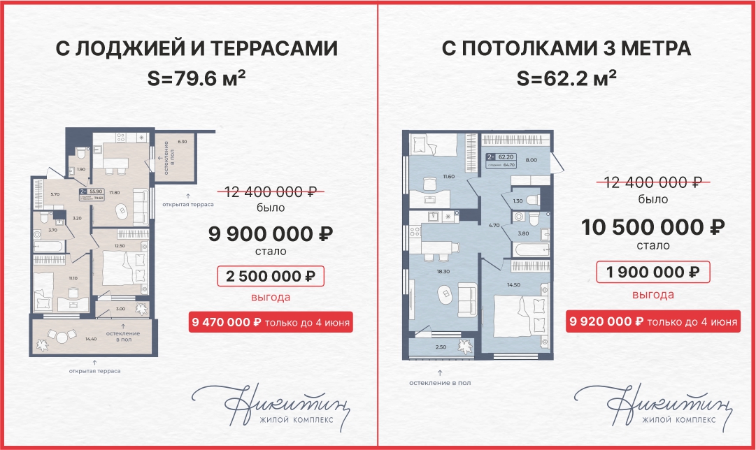 Две квартиры в Никитине - по специальной цене. Только до 4 июня (включительно)