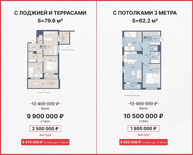 Две квартиры в Никитине - по специальной цене. Только до 4 июня (включительно)